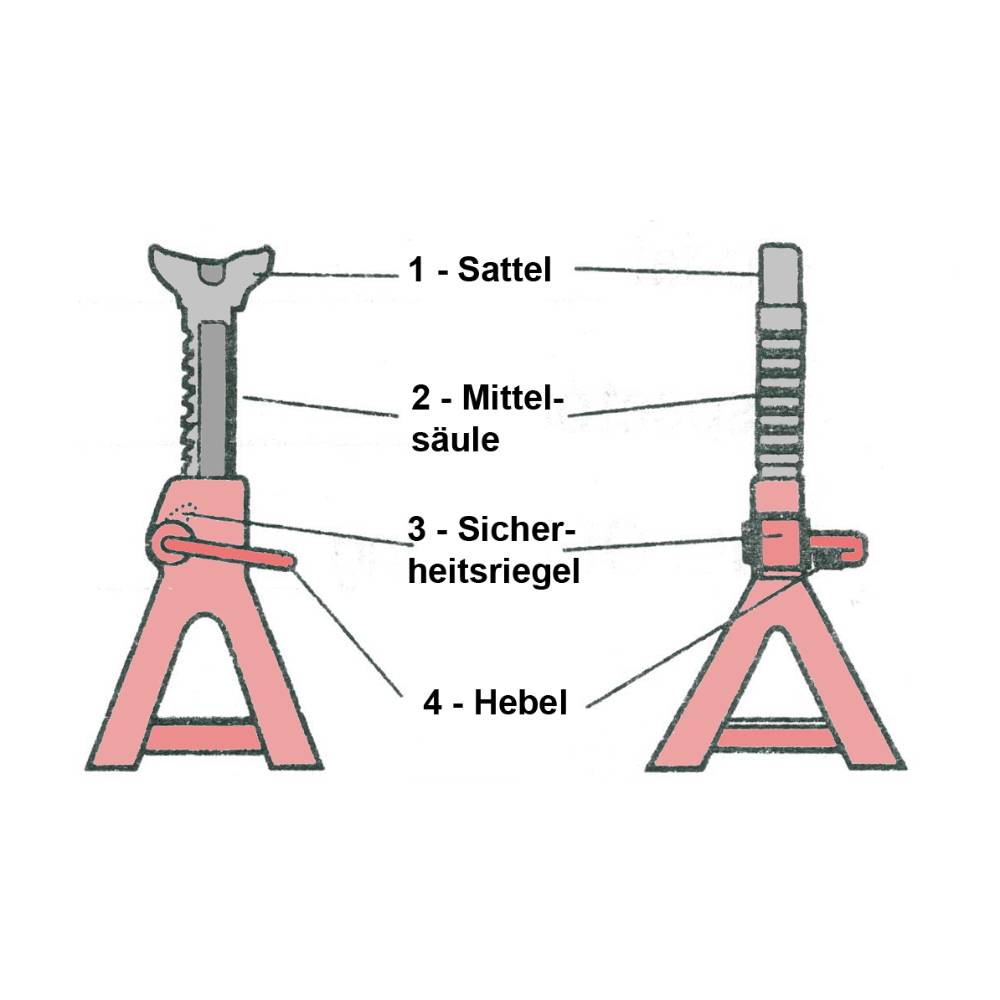 SW-Stahl Unterstellbock, 2 t, 1 Stück
