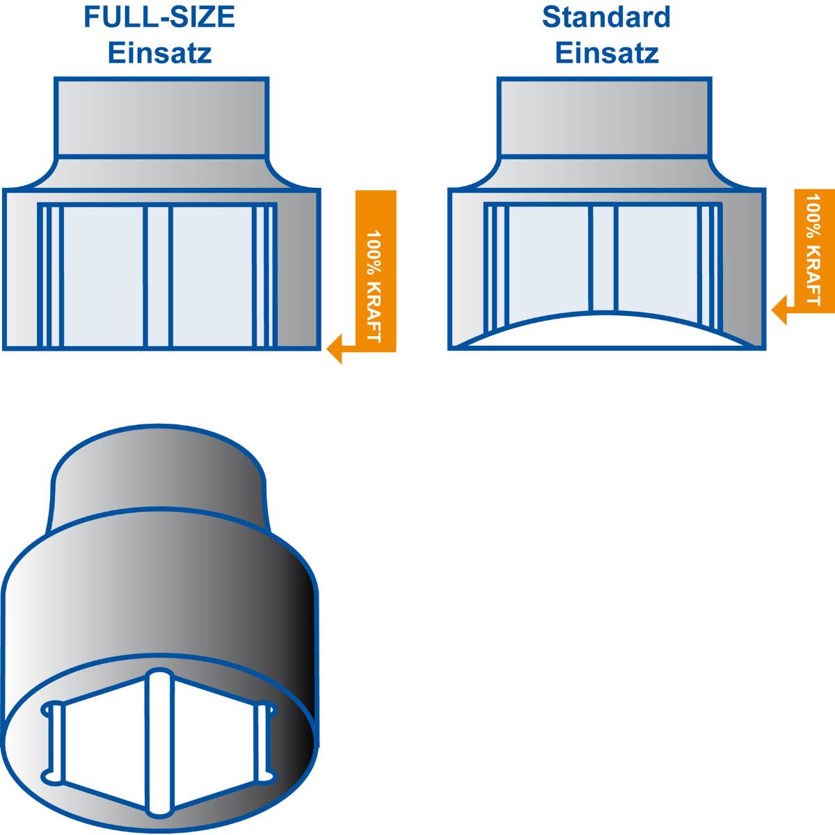 SW-Stahl Steckschlüsseleinsätze, 1/4"+1/2", 4-32 mm, 28-teilig