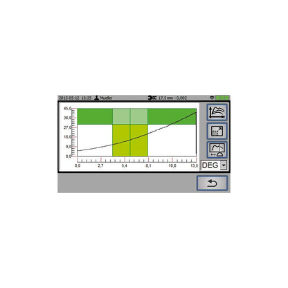 GEDORE E-torc Q R Displayeinheit ETQ R D - ETQR D