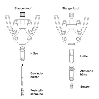 SW-Stahl Scherennietzange, 500 mm