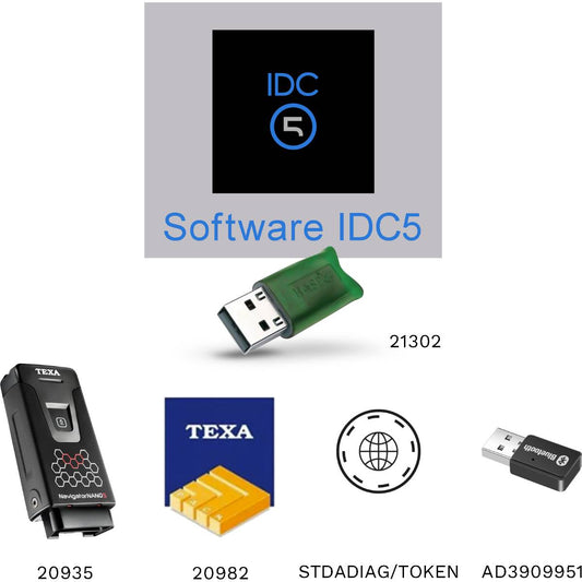Ravaglioli Diagnosekit STDADIAG